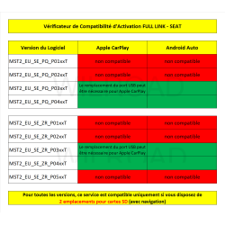 Activation FULL LINK Seat (Apple CarPlay / Android Auto)